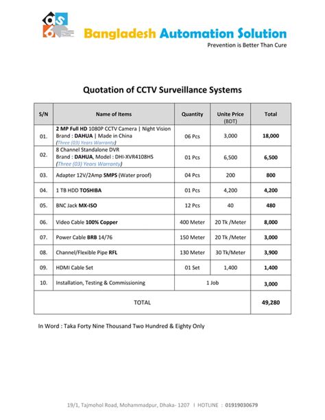 Quotation For SUpply and Installation of CCTV System .